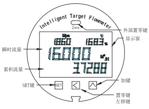 液蜡流量计按键说明图