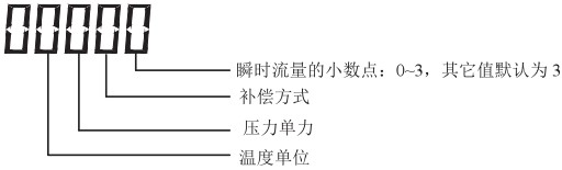 液蜡流量计显示说明图二