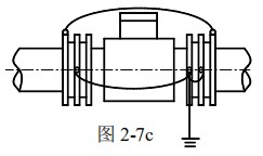 电磁流量计接地方式图三