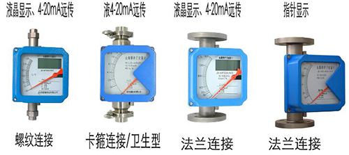 气体转子流量计产品分类图