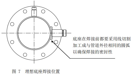 分体型热式气体流量计底座安装位置图