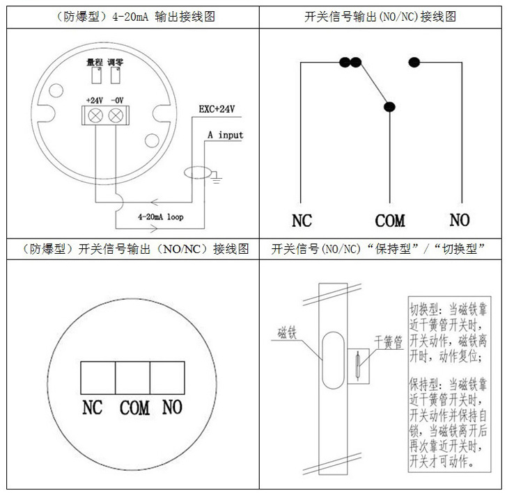 高温磁翻柱液位计接线图