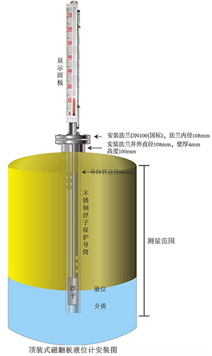 顶装磁性翻板液位计安装示意图