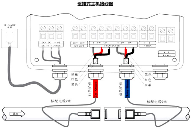 超声波流量计接线图