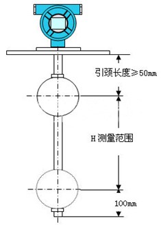 磁浮球液位计结构原理图