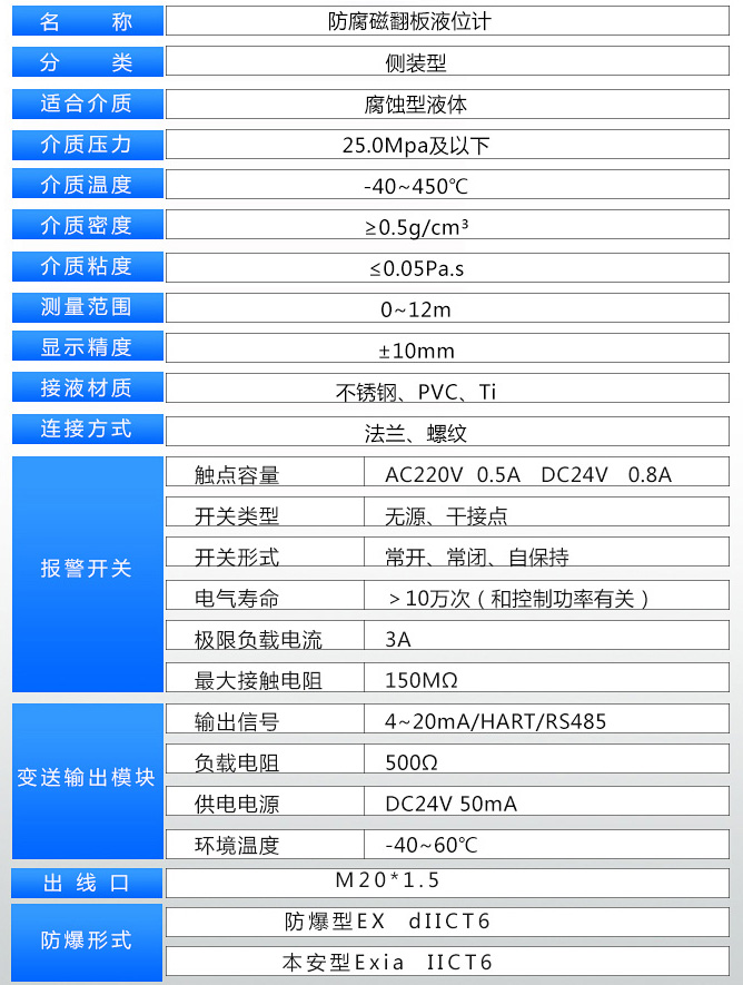 磁浮子液位计技术参数表