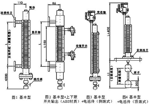 化工设备磁浮子液位计结构特点图