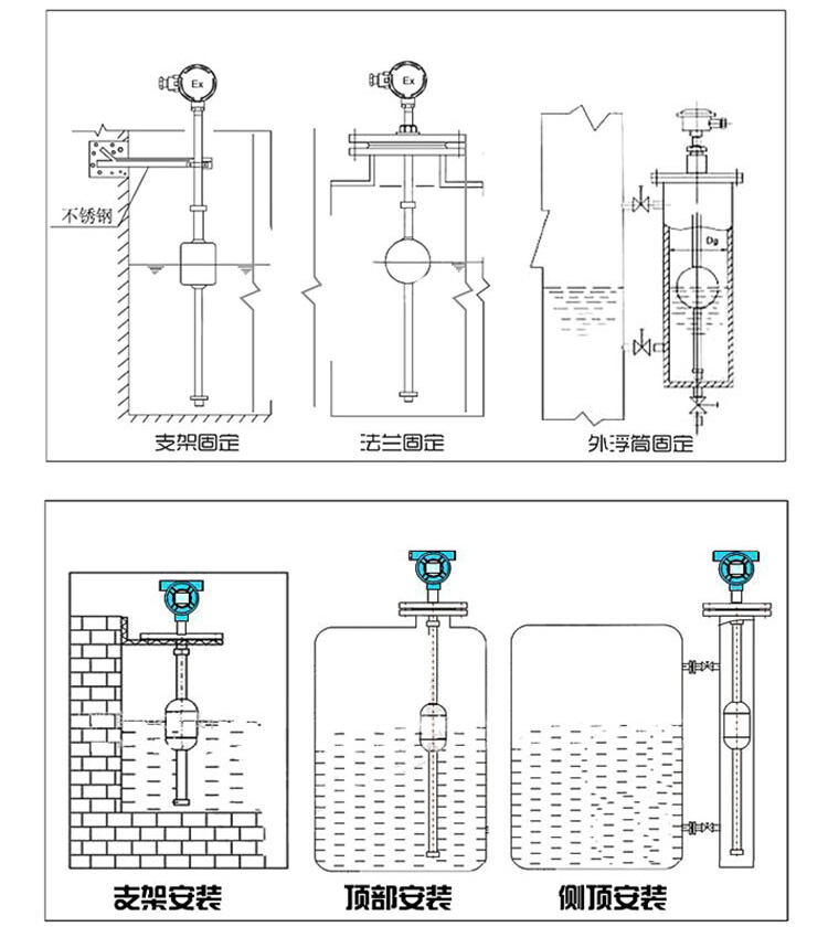 防爆浮球液位计安装示意图