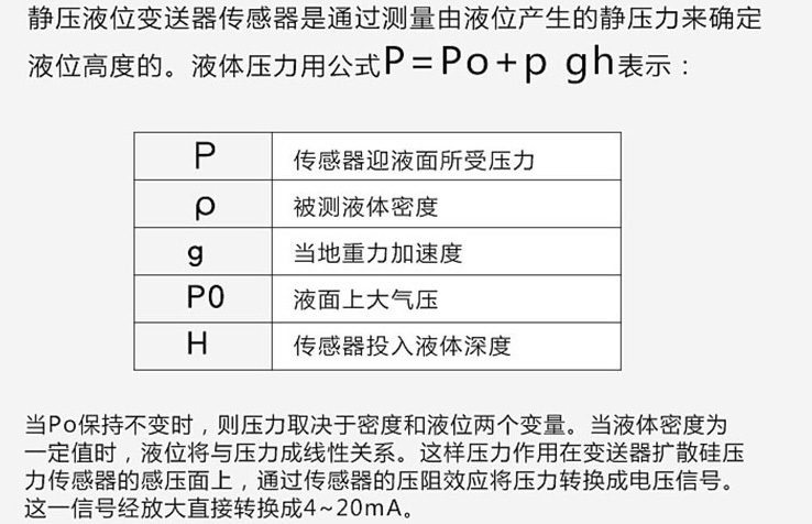 浮球式液位计工作原理图