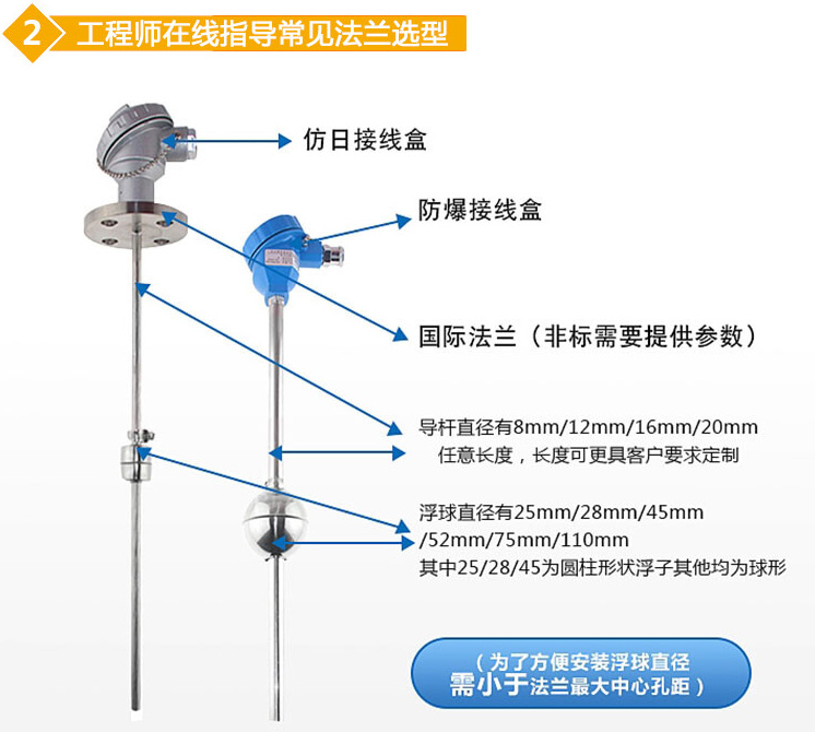 远传浮球液位计法兰选型图