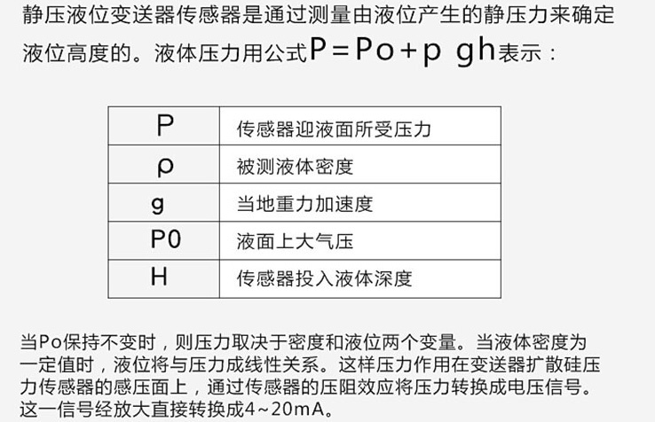 防爆磁浮球式液位计工作原理图