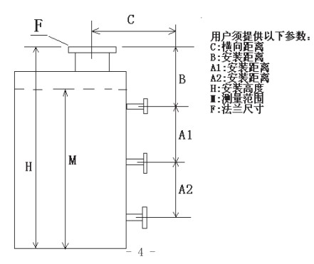 浮子浮标液位计选型结构图