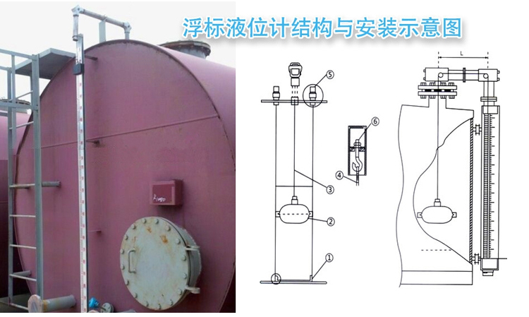 储槽浮标液位计安装示意图