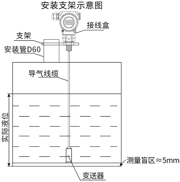 静压液位计支架安装示意图