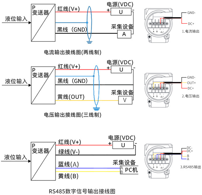 导压式液位变送器接线方式图