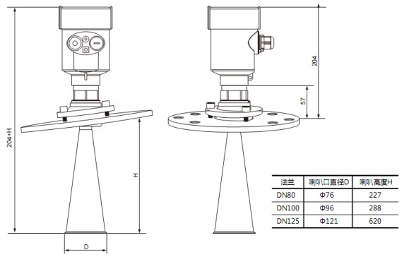 喇叭口雷达物位计RD706外形尺寸图