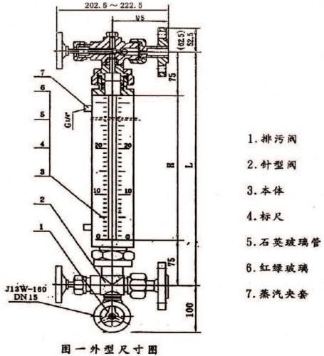 锅炉双色石英管液位计结构图