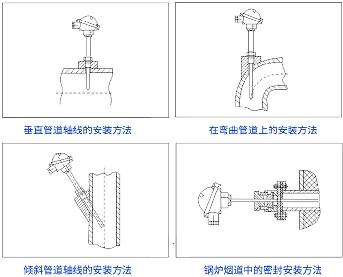 陶瓷热电偶安装方法示意图