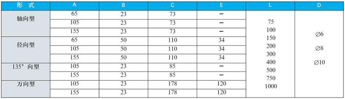 指针式双金属温度计外形尺寸对照表