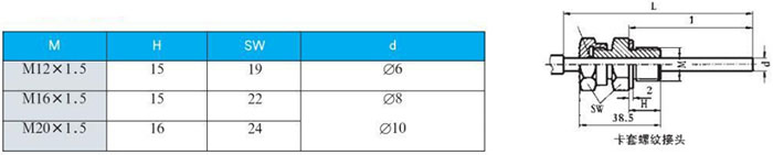 指针式双金属温度计卡套螺纹接头尺寸图
