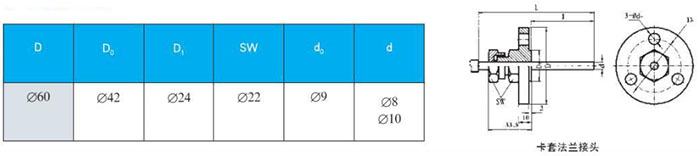 热套式双金属温度计卡套法兰接头尺寸图