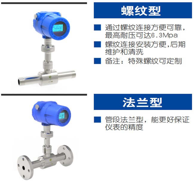 DN32热式气体质量流量计产品分类图二