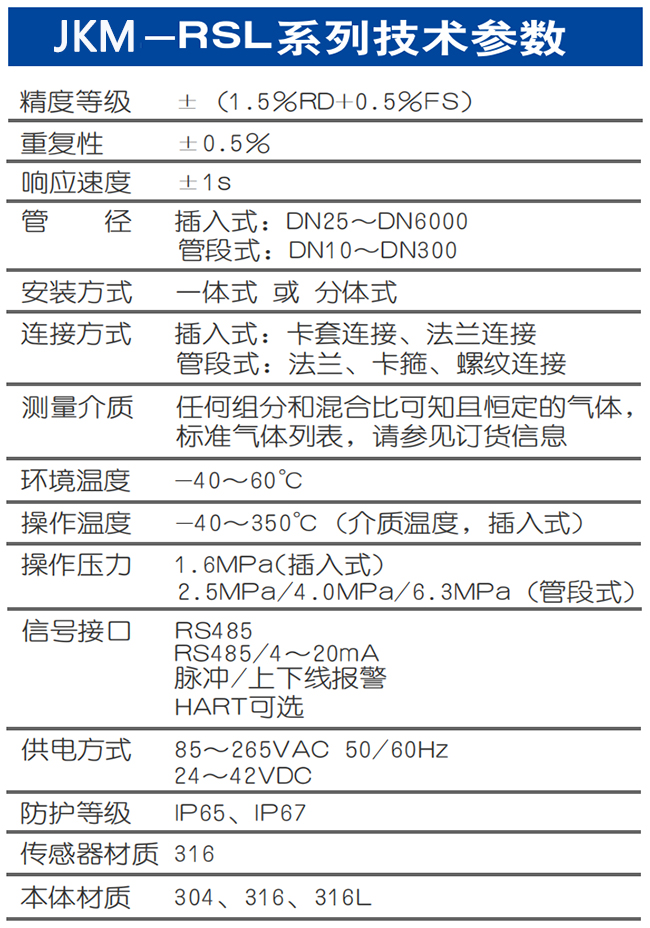 烟气流量计技术参数表