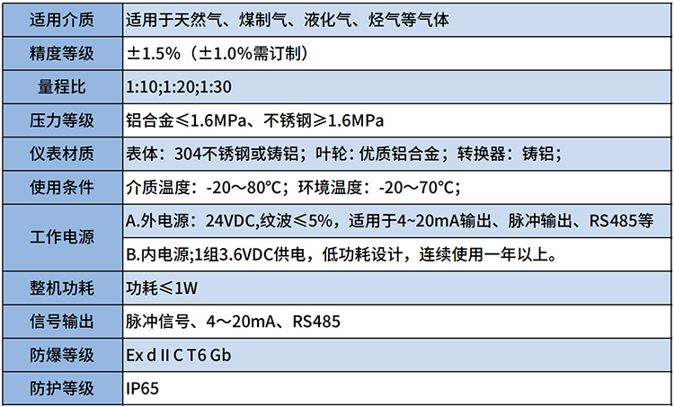 液化气流量计技术参数表