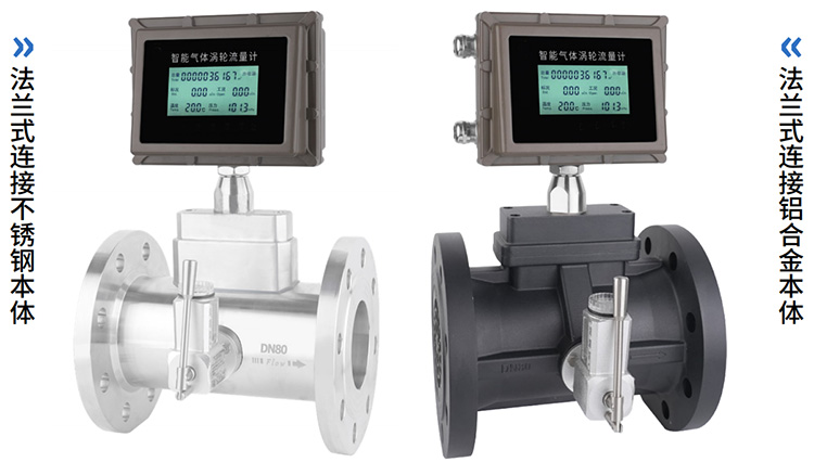 煤制气流量计材质分类图