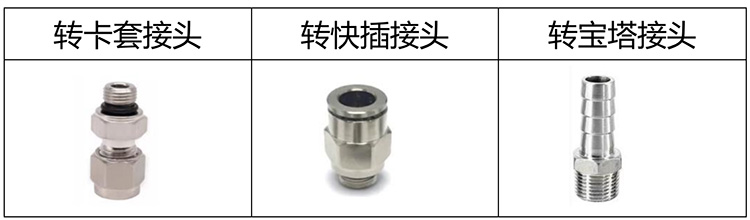 实验室气体流量计接头分类图