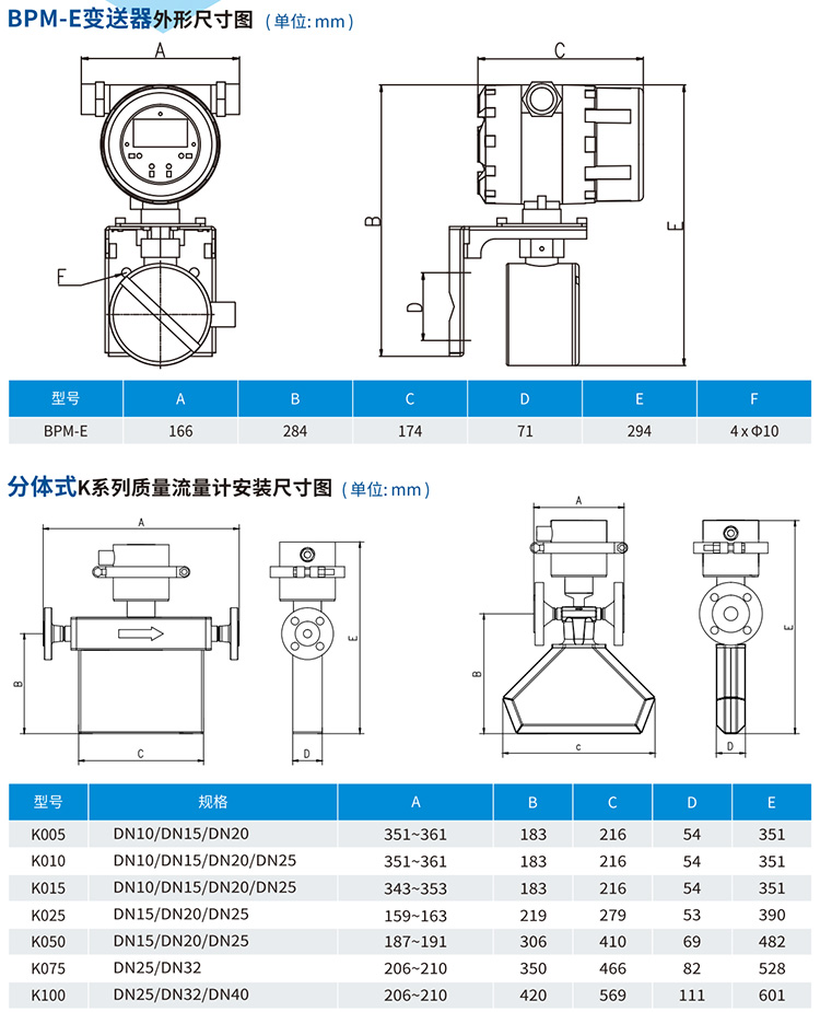 分体式液体二氧化碳流量计尺寸图
