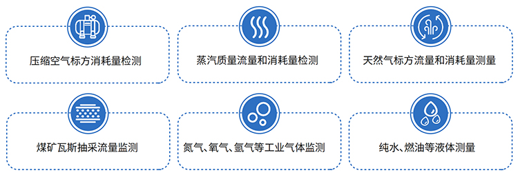 dn200涡街流量计应用领域表
