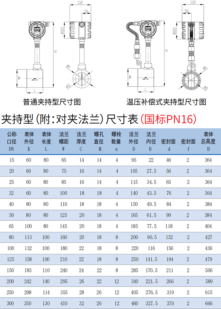 液体涡街流量计夹持式尺寸图