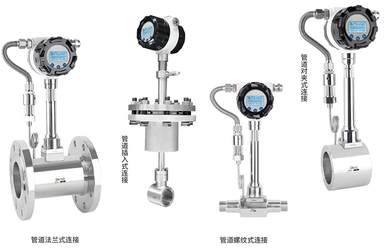 dn40涡街流量计产品分类图