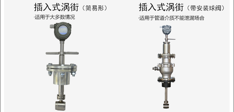 插入式气体流量计带球阀分类图