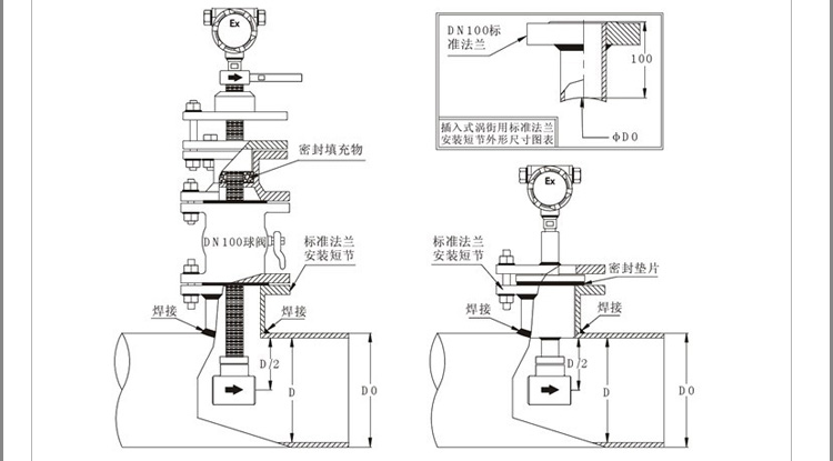 大口径涡街流量计产品安装