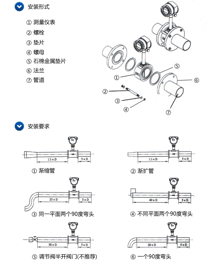 蒸汽计量流量计安装注意事项