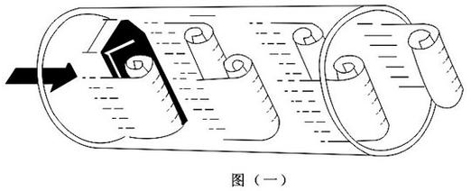 水蒸气流量计的工作原理图一