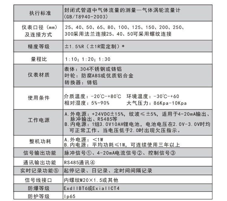 气体涡轮流量计技术参数
