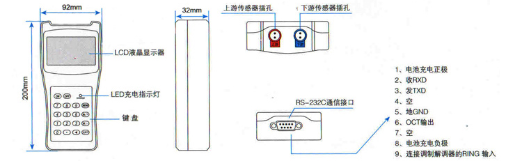 便携式超声波流量计外形尺寸