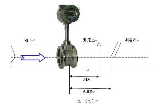 管道压缩空气流量计压力变送器和Pt100安装示意图