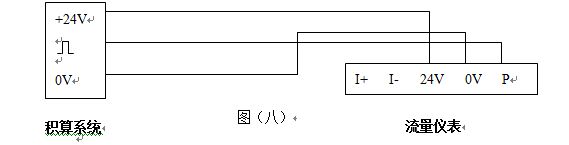 饱和蒸汽流量计输出频率信号的三线制涡街流量仪表配线设计图