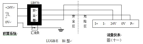 饱和蒸汽流量计防暴型涡街流量仪表配线设计图一