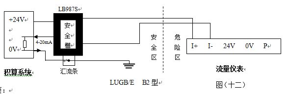 智能涡街流量计防爆型配线图二