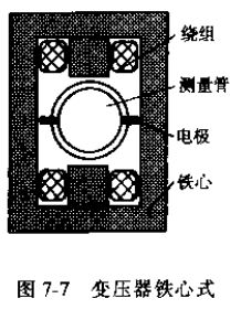电磁流量传感器变压器铁心式