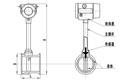 氩气流量计法兰夹装式结构图
