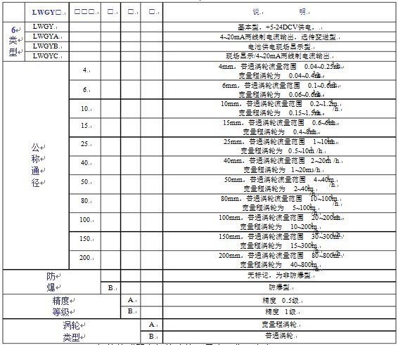 涡轮流量表参数对照表