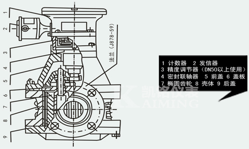 沥青流量计结构图