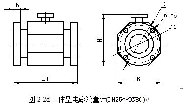 一體型電磁流量計外形尺寸圖