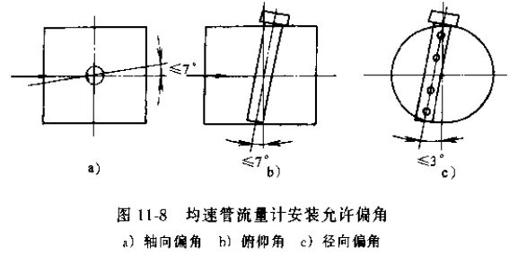 均速管流量计安装允许偏角图